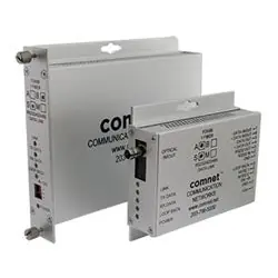 COMNET FDX60M2M Small Size RS232/422/485 2&4W Bi-directional Universal Data Transceiver