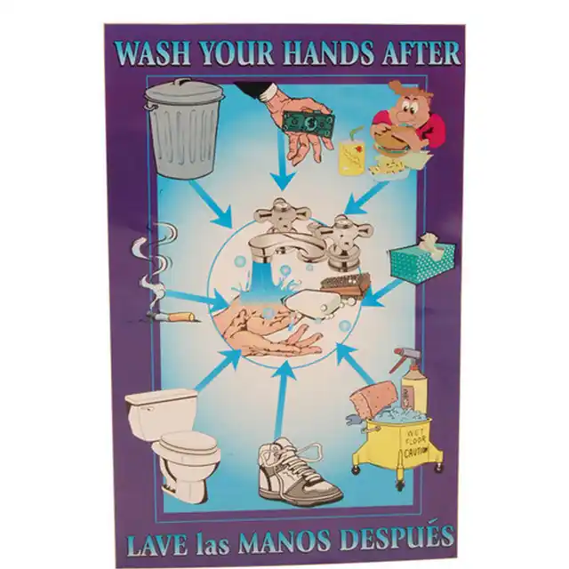 POSTER-WASH HANDS AFTER