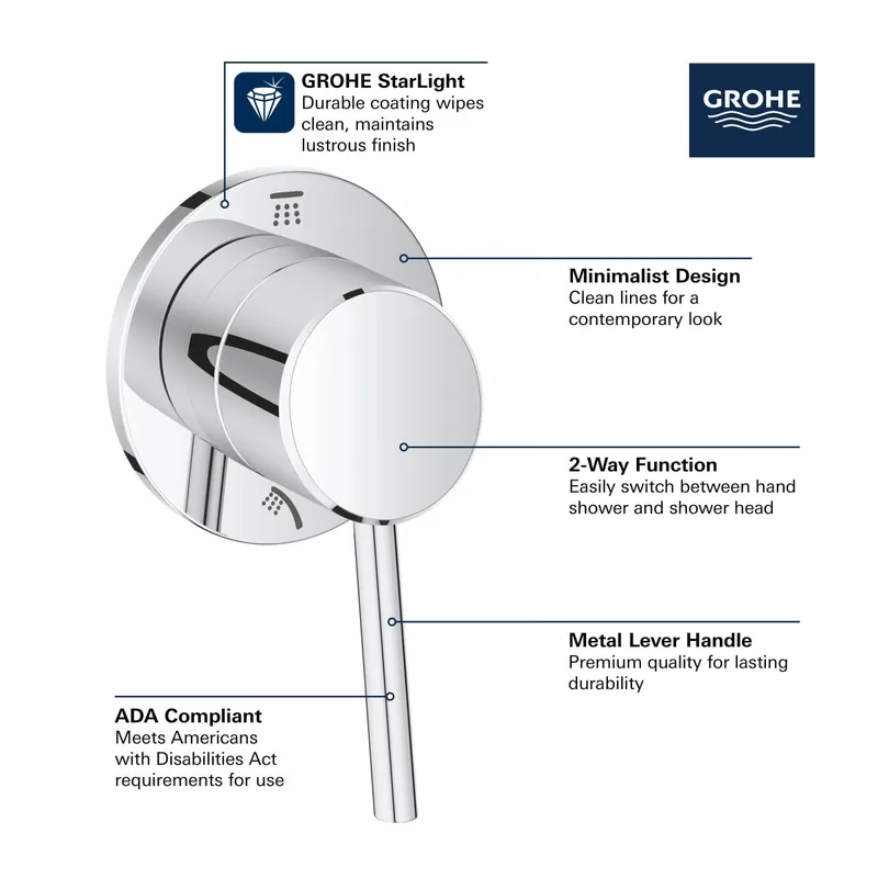 Grohe 291082431 2-Way Diverter Trim in Matte Black