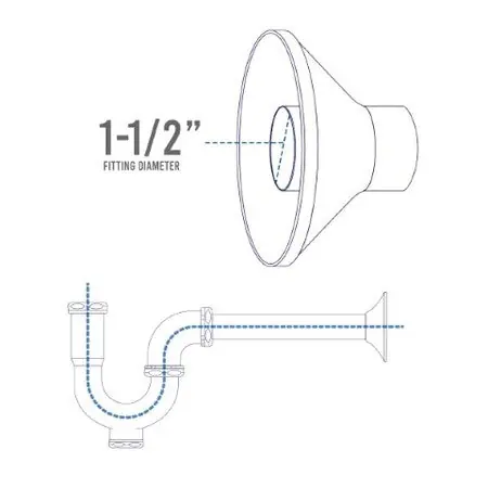 Everflow 12713 P-Trap with Drain Plug 17GA Chrome Plated Brass 1-1/2 Inch