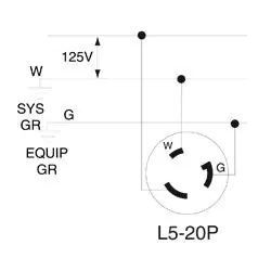 Leviton 26W47 Locking Plug 1-Phase Grounding Watertight Cable Mount 125 VAC 20 A NEMA L5-20P