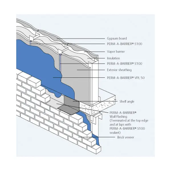 CertainTeed 654217 GCP Applied Technologies PERM-A-BARRIER 52 Gal. Air Barrier Membrane