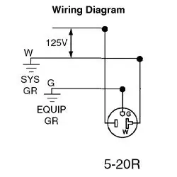 Leviton CR020-W Duplex Receptacle 20 Amp 125 Volt