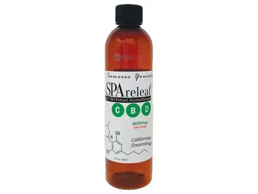 Inspiration 1694 inSPAreleaf CBD Aromatherapy