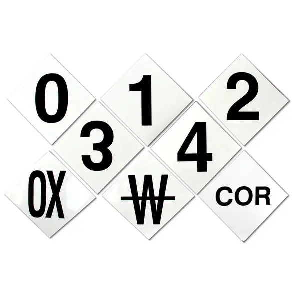 Identification HRPK6 HAZARD NUMBER SYMBOL KIT 6