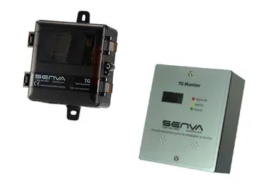 SENVA TGW-ACN-A TGUL Wall Analog CO NO2