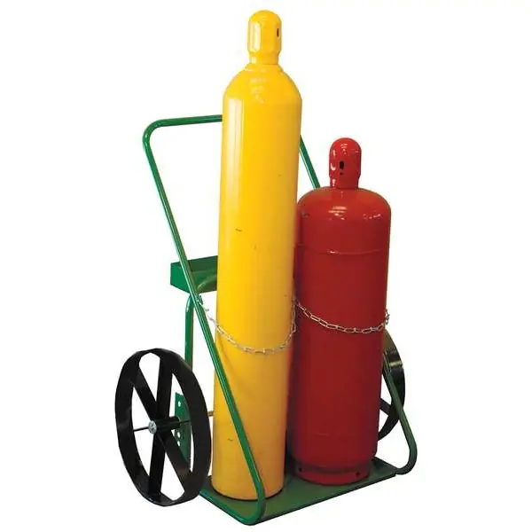 SAFT 403-20 CART